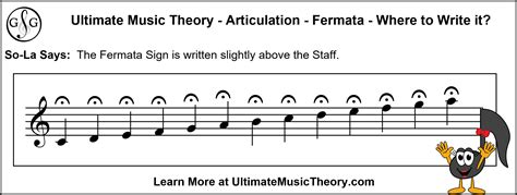 Fermata Meaning Music: A Deep Dive into the Interplay of Time and Expression in Music