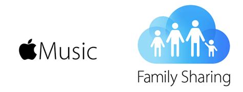 how do i add family members to apple music - exploring the intricacies of sharing and managing music across devices