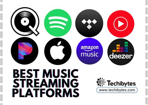 Is iTunes the Same as Apple Music? Exploring the Melodic Maze of Digital Music Platforms