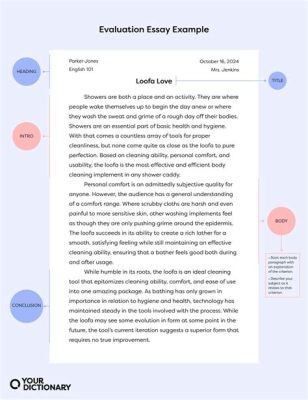 which evaluation of her essay is most accurate? It's often interesting to consider how different readers might interpret the same piece of writing.